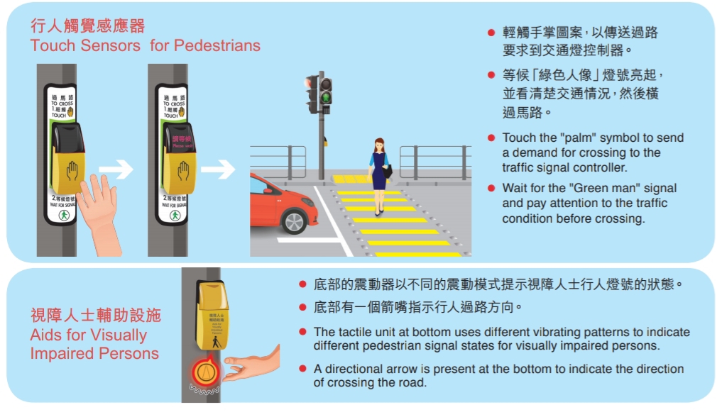 行人觸覺感應器 Touch Sensors for Pedestrians.jpg